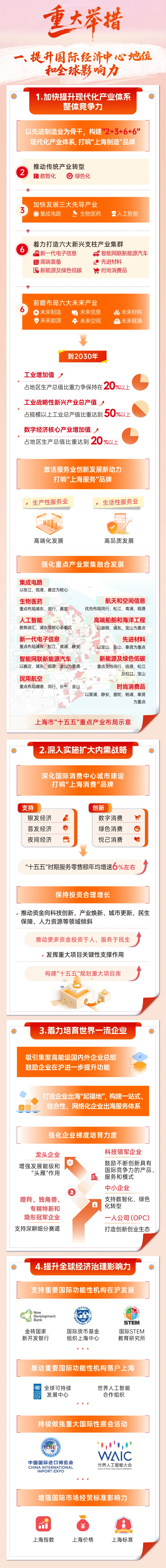 十五五规划图解1.jpeg
