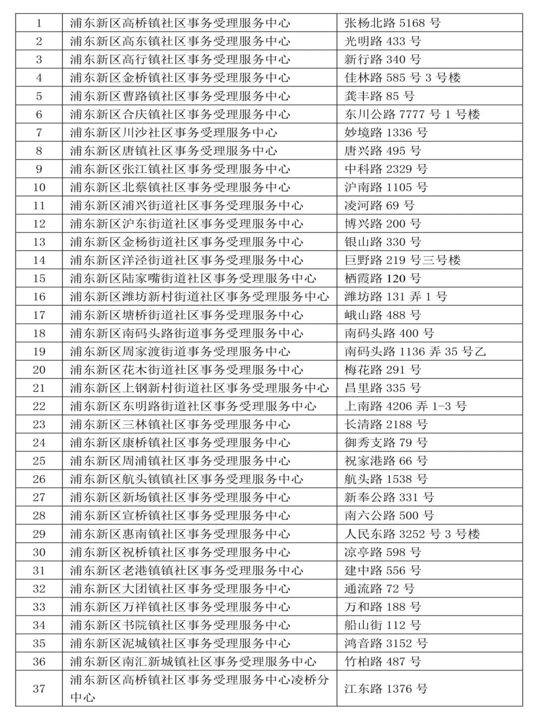 服务点1.jpeg