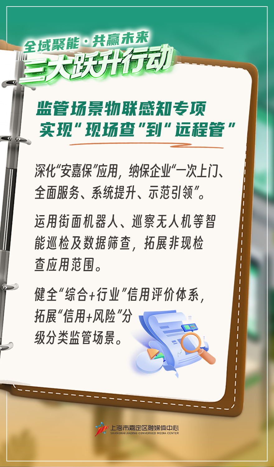 “三大跃升行动”擦亮嘉定营商环境金字招牌12.jpg