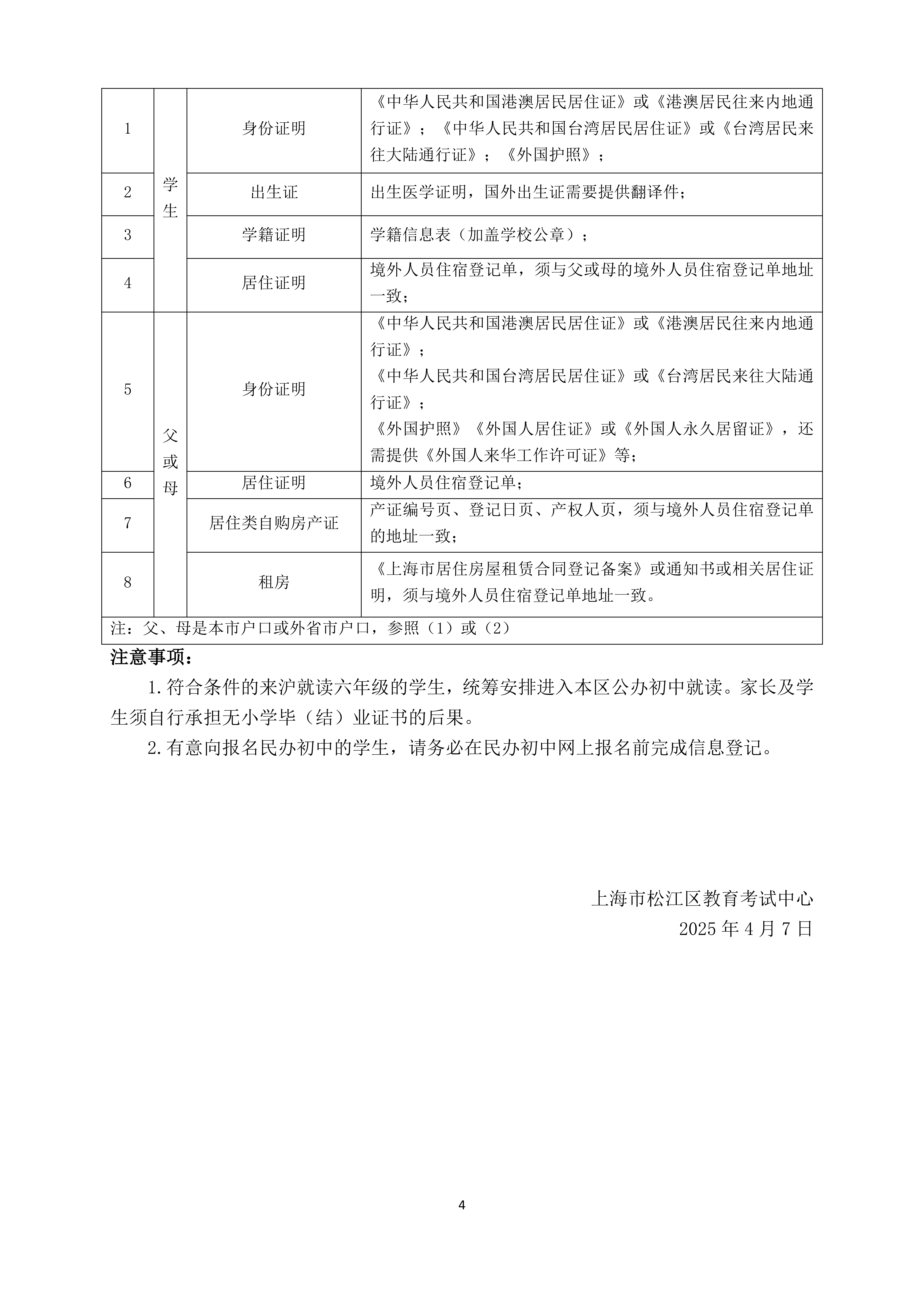 2025年松江区未在本市入园适龄儿童和来沪就读六年级学生信息登记办法_03.png