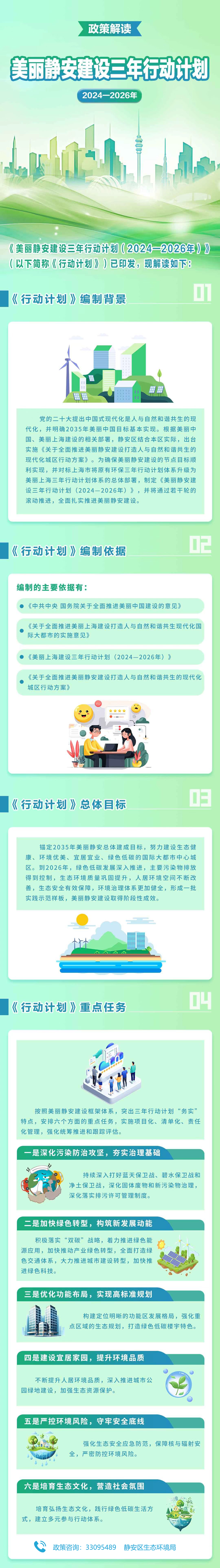 图解《美丽静安建设三年行动计划（2024—2026年）》.jpg