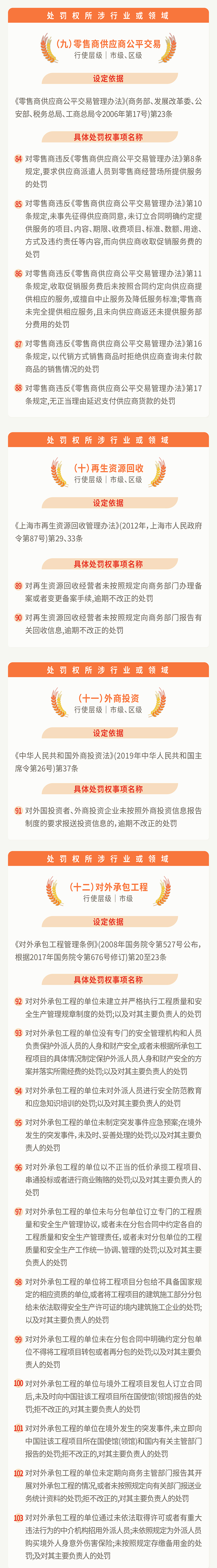 20210105中国上海图表-10.jpg