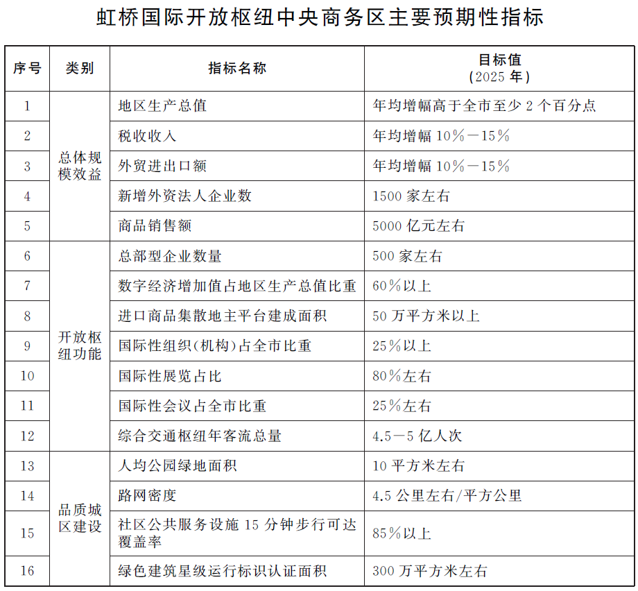 指标.png 指标.png
