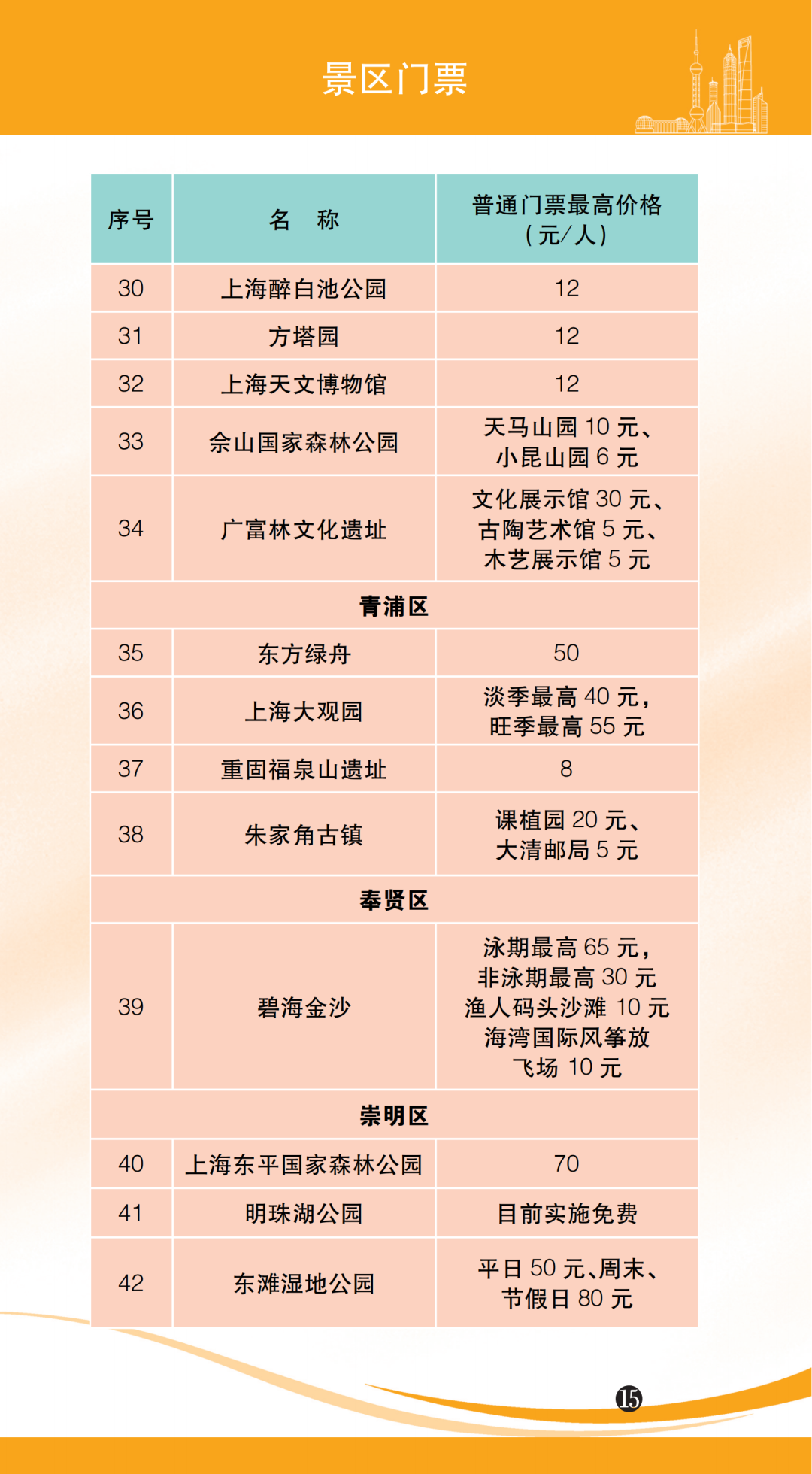 景区门票3.png