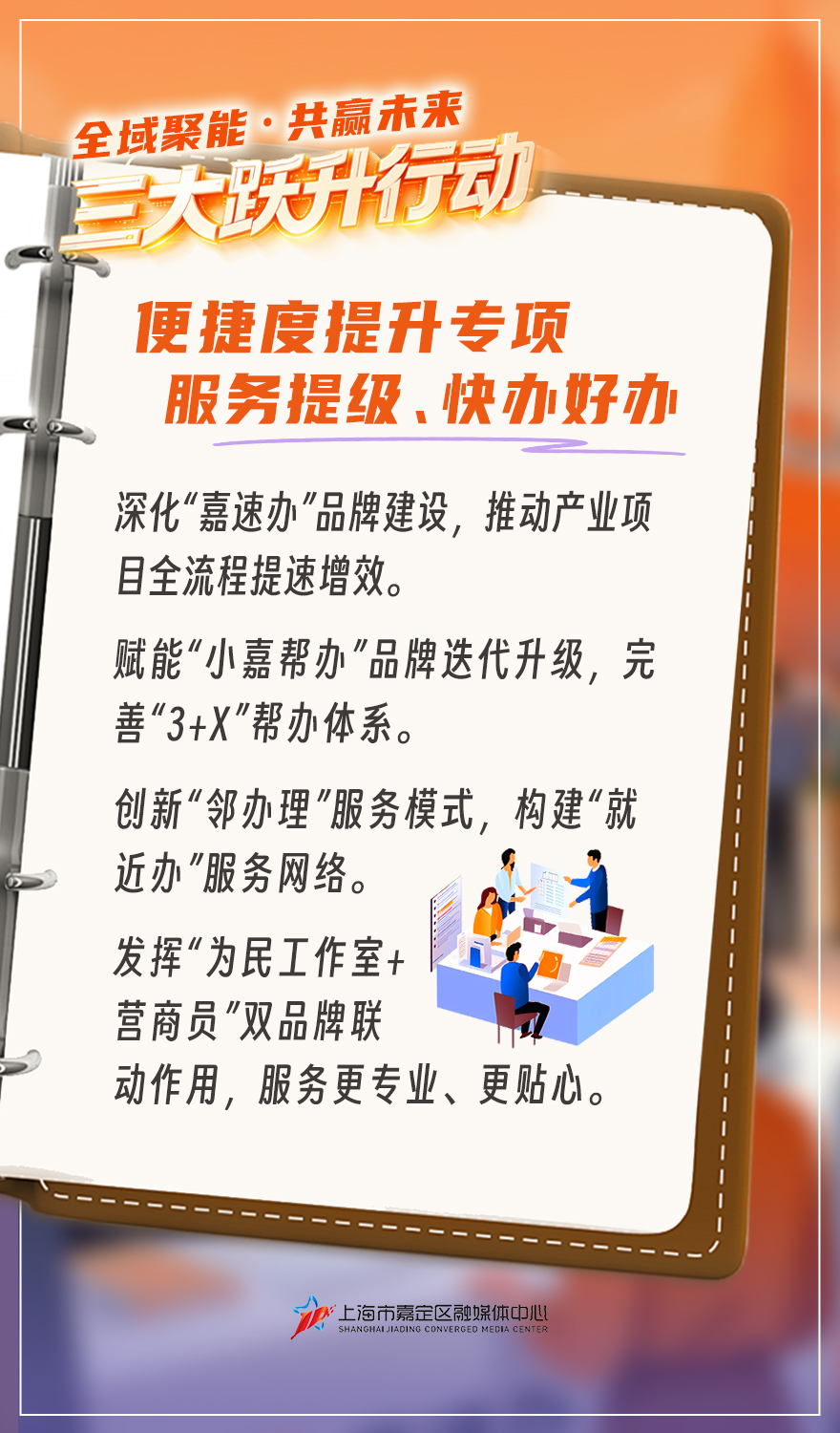 “三大跃升行动”擦亮嘉定营商环境金字招牌6.jpg
