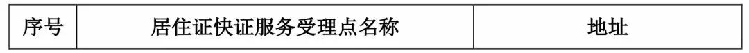 服务点.jpeg