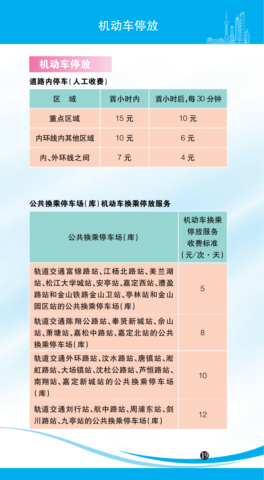 机动车停放.png