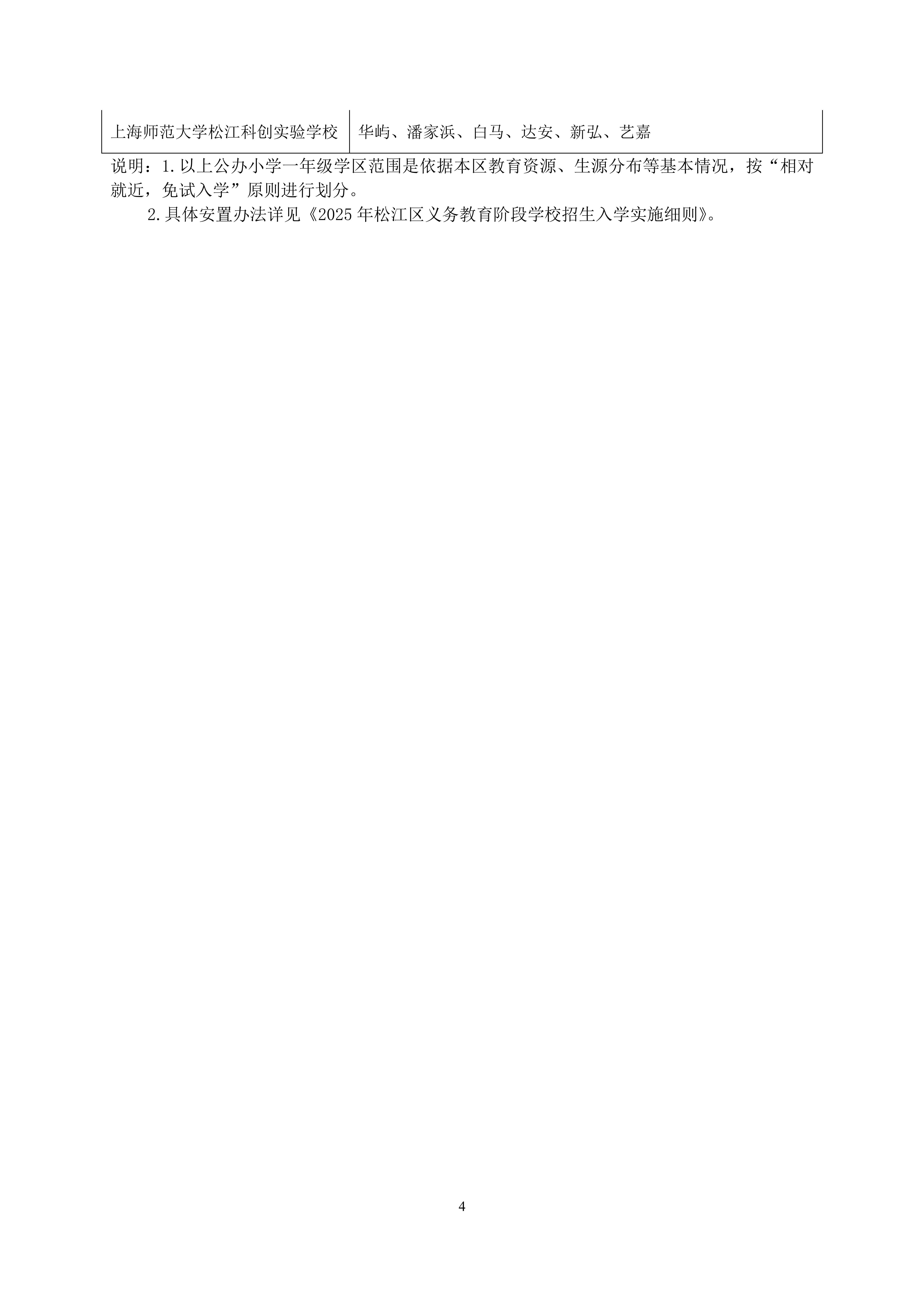 2025年松江区公办小学对口范围说明_03.png