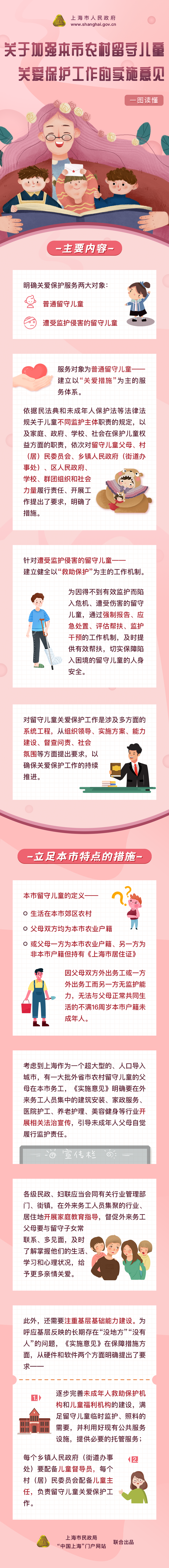 一图读懂《关于加强本市农村留守儿童关爱保护工作的实施意见》.png