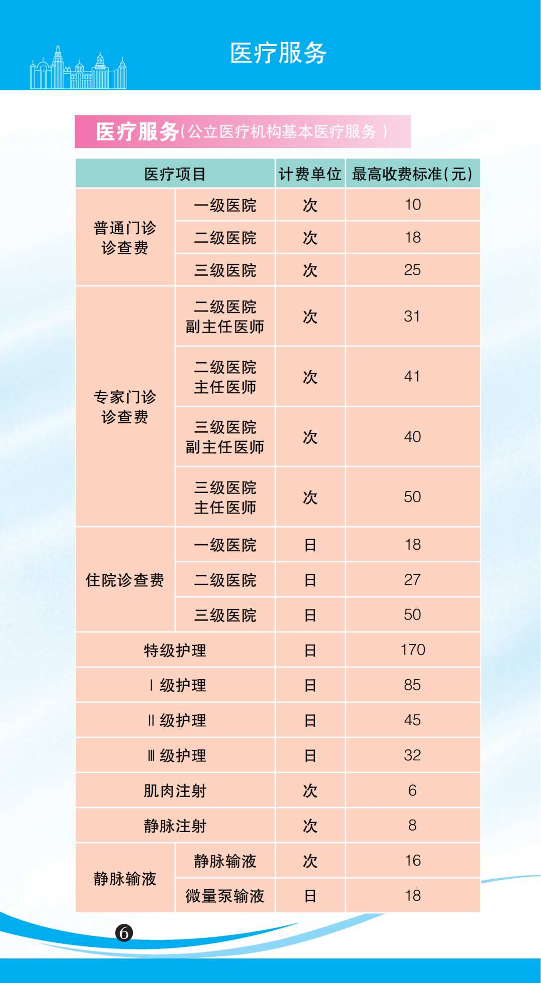 医疗服务.png