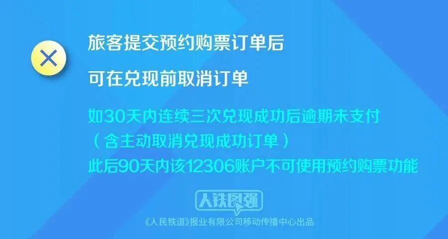 如行程发生变化，在兑现前可取消原订单，重新提交新订单。.jpeg