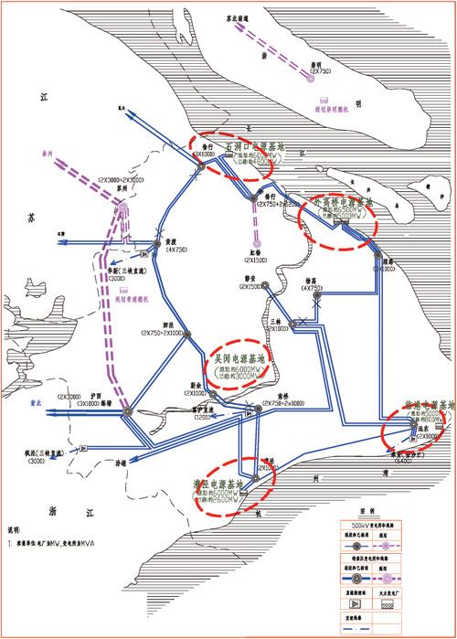 2015年上海电网和电源规划图
