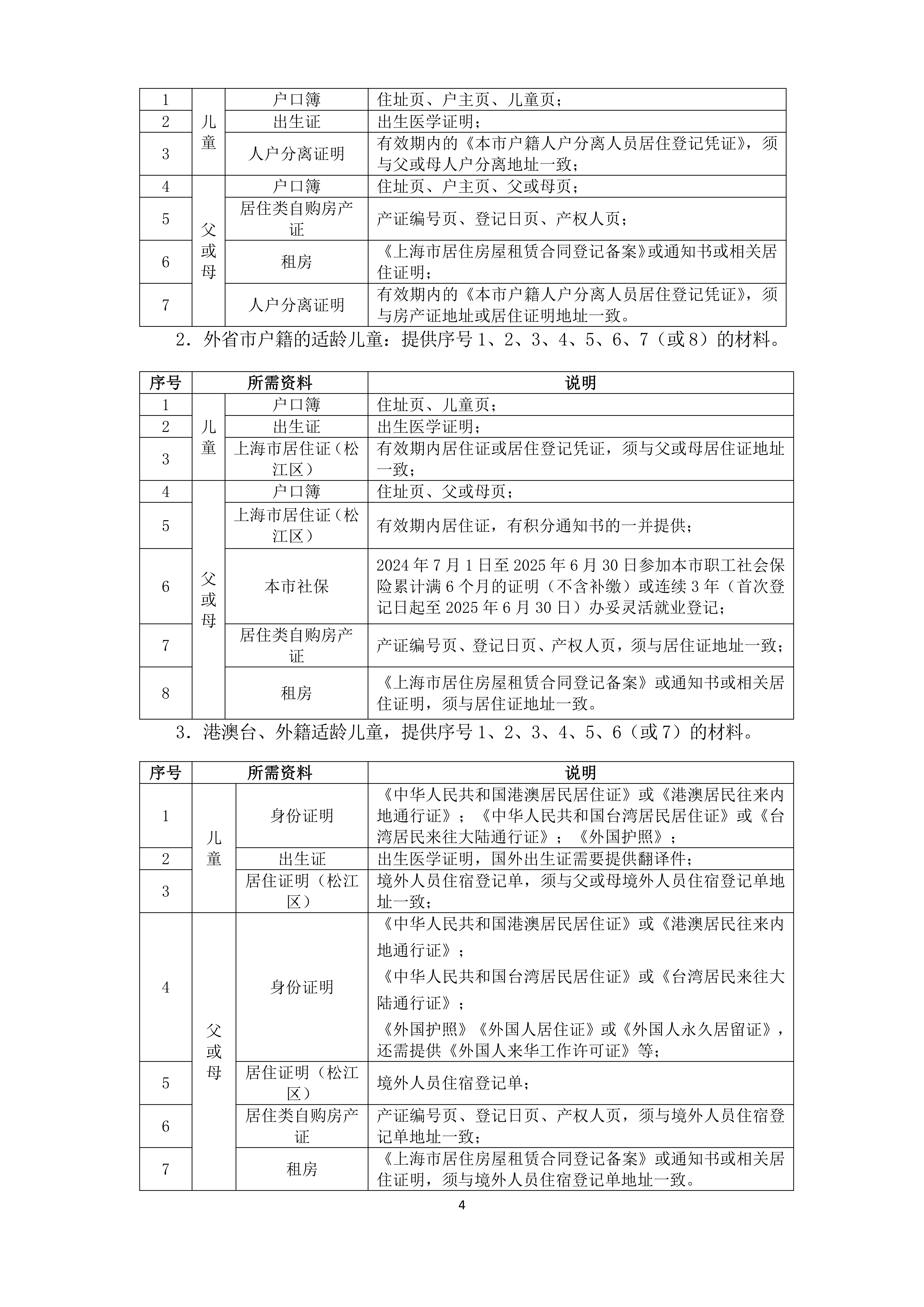 2025年松江区义务教育阶段学校招生入学实施细则_03.png
