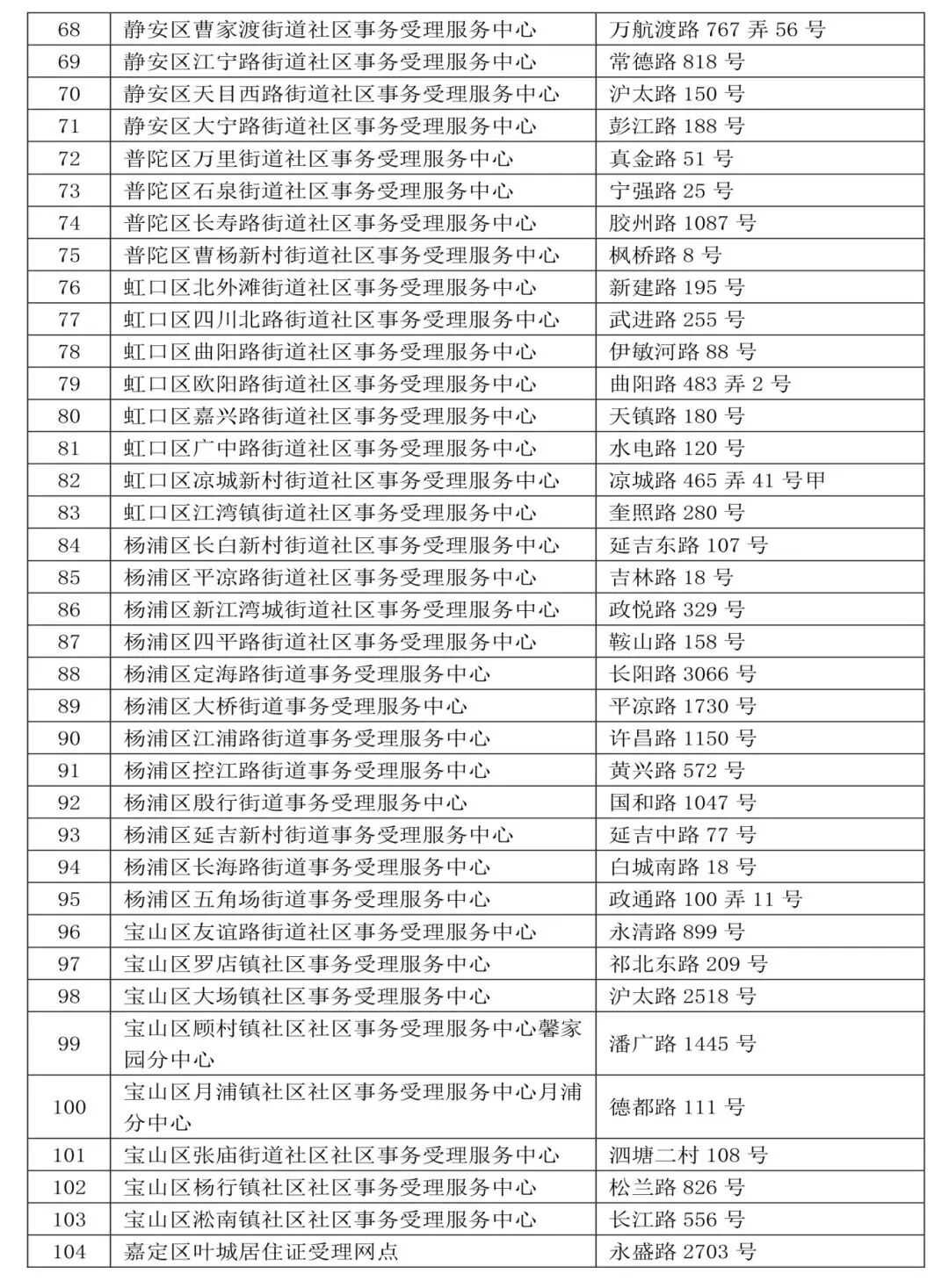 服务点3.jpeg