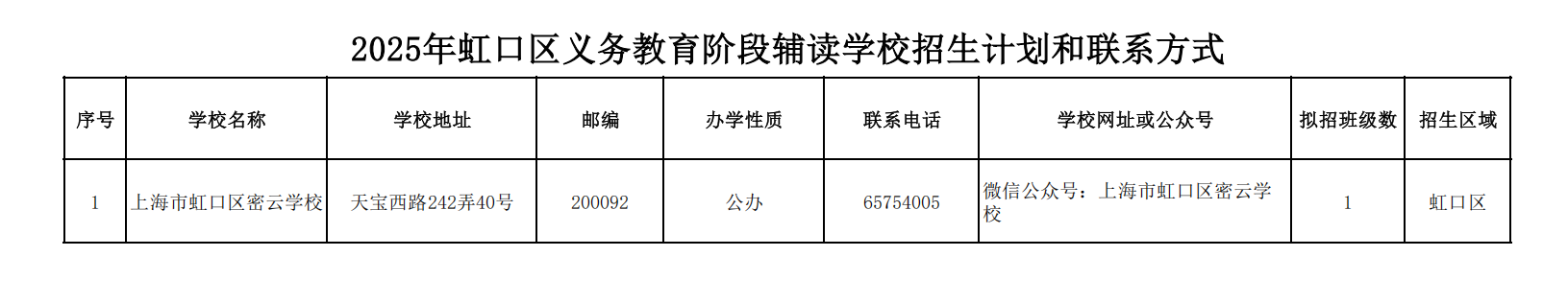 辅读学校招生计划和联系方式.png