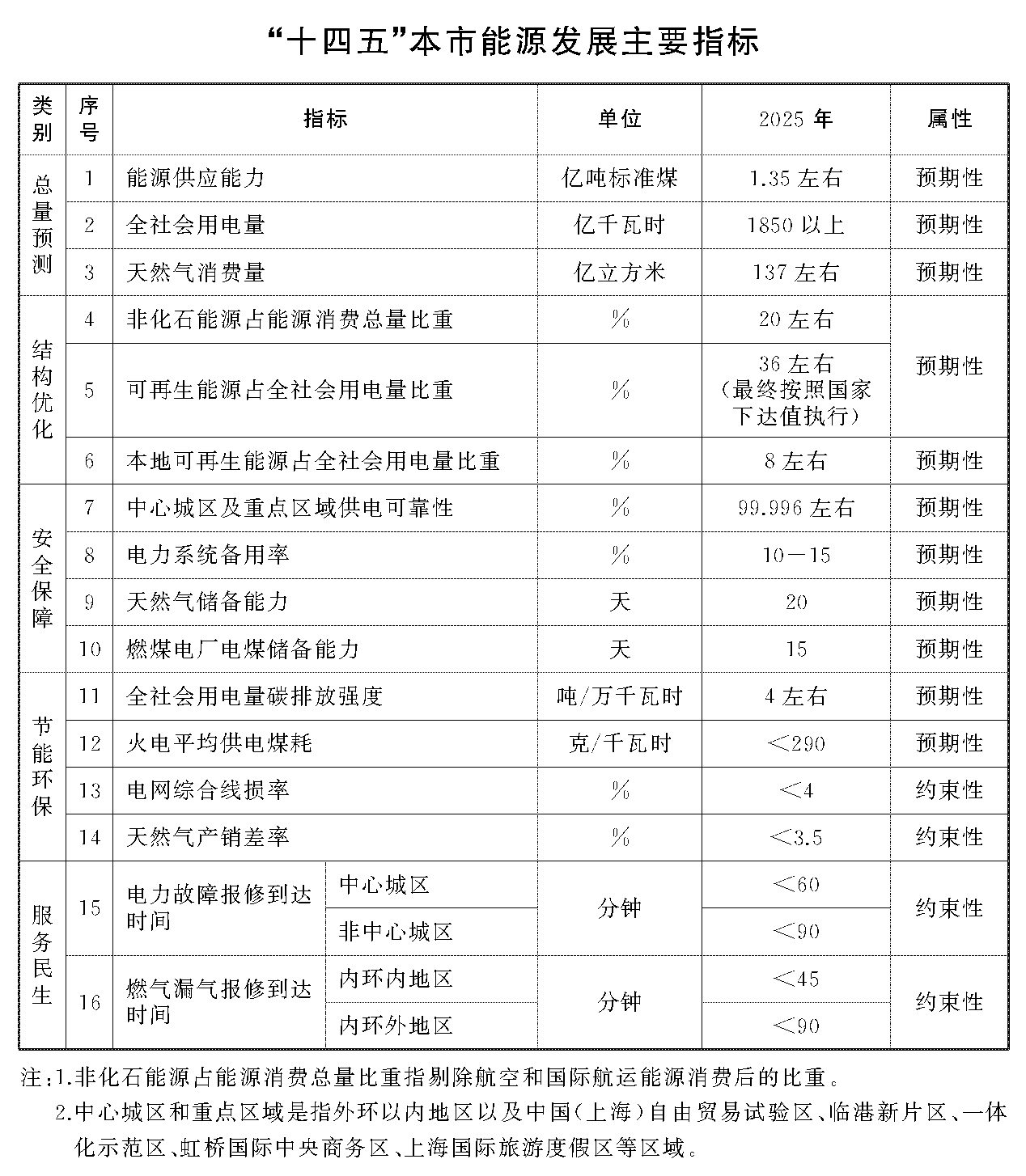 hff2204wz_页面_10.png hff2204wz_页面_10.png