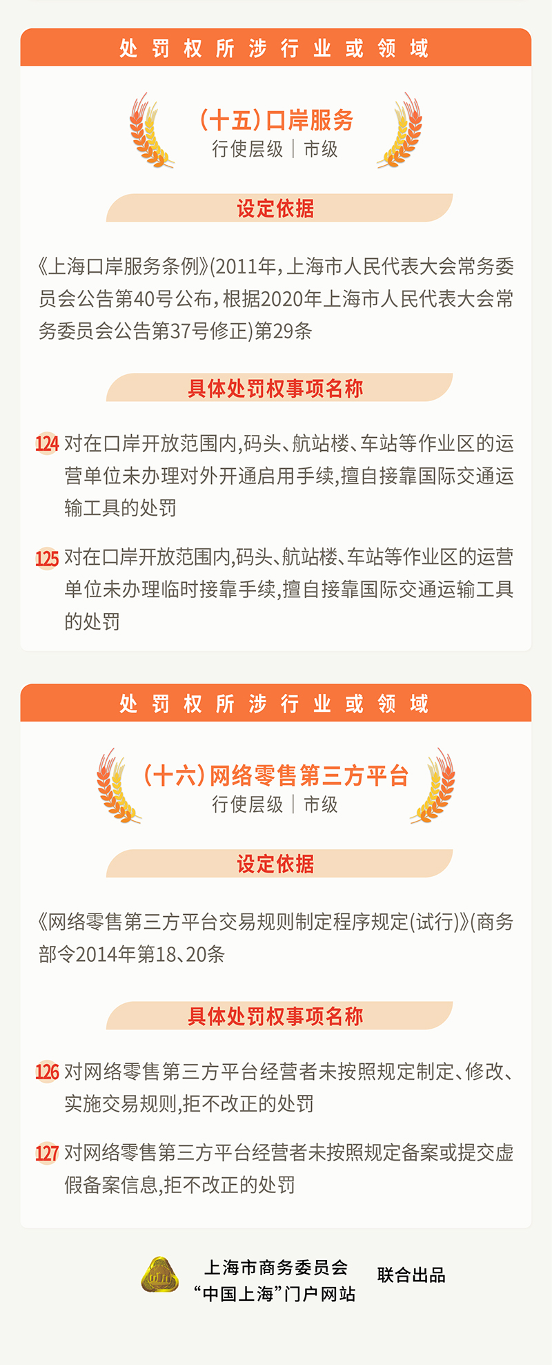 20210105中国上海图表-12.jpg