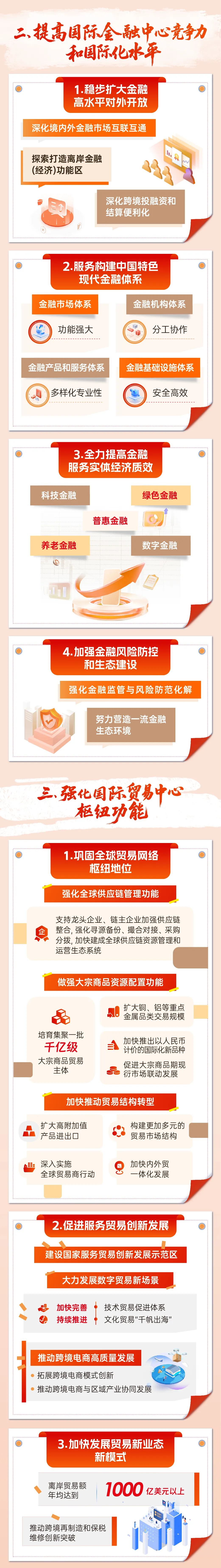 十五五规划图解2.jpeg