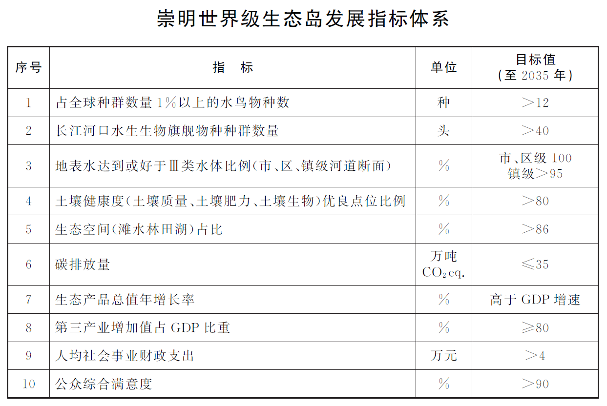指标.png