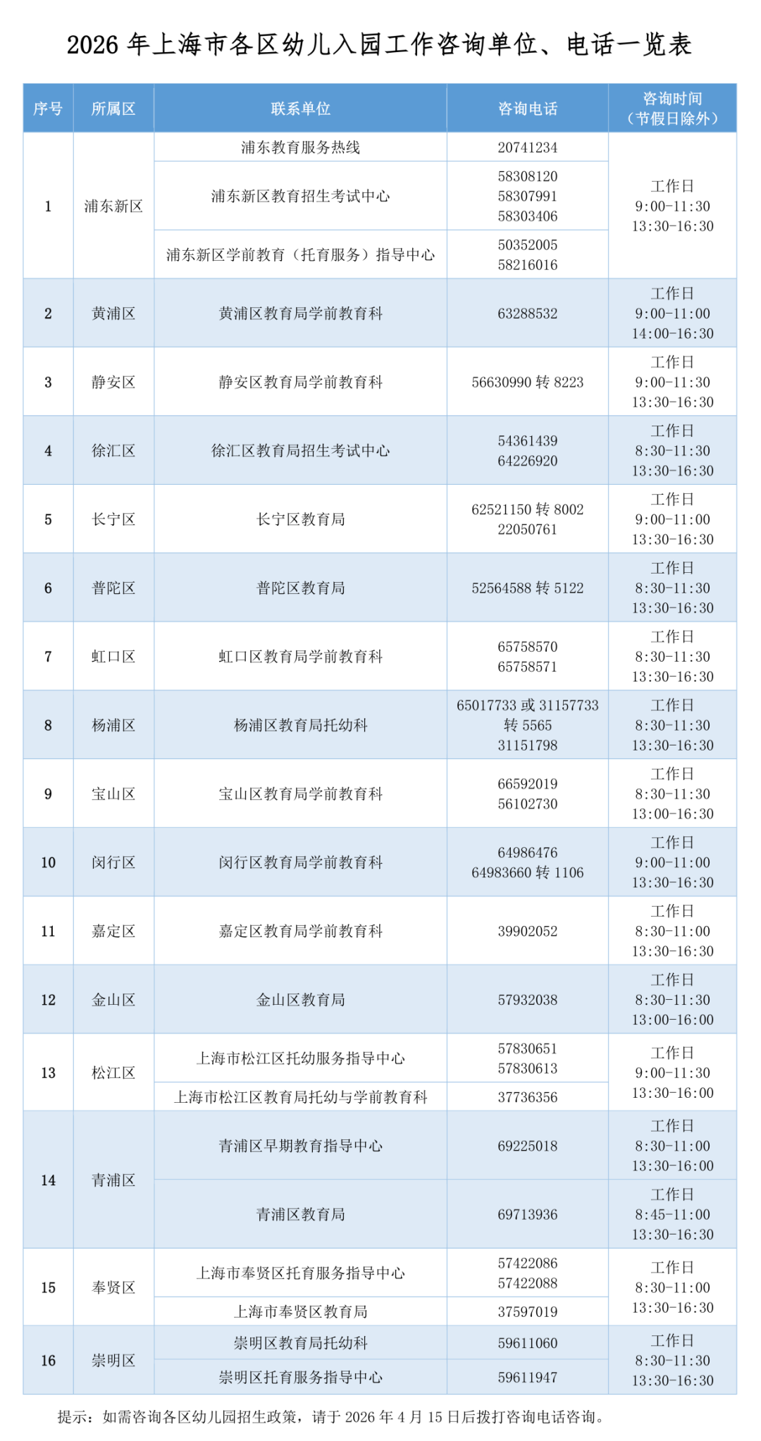 电话一览表.png