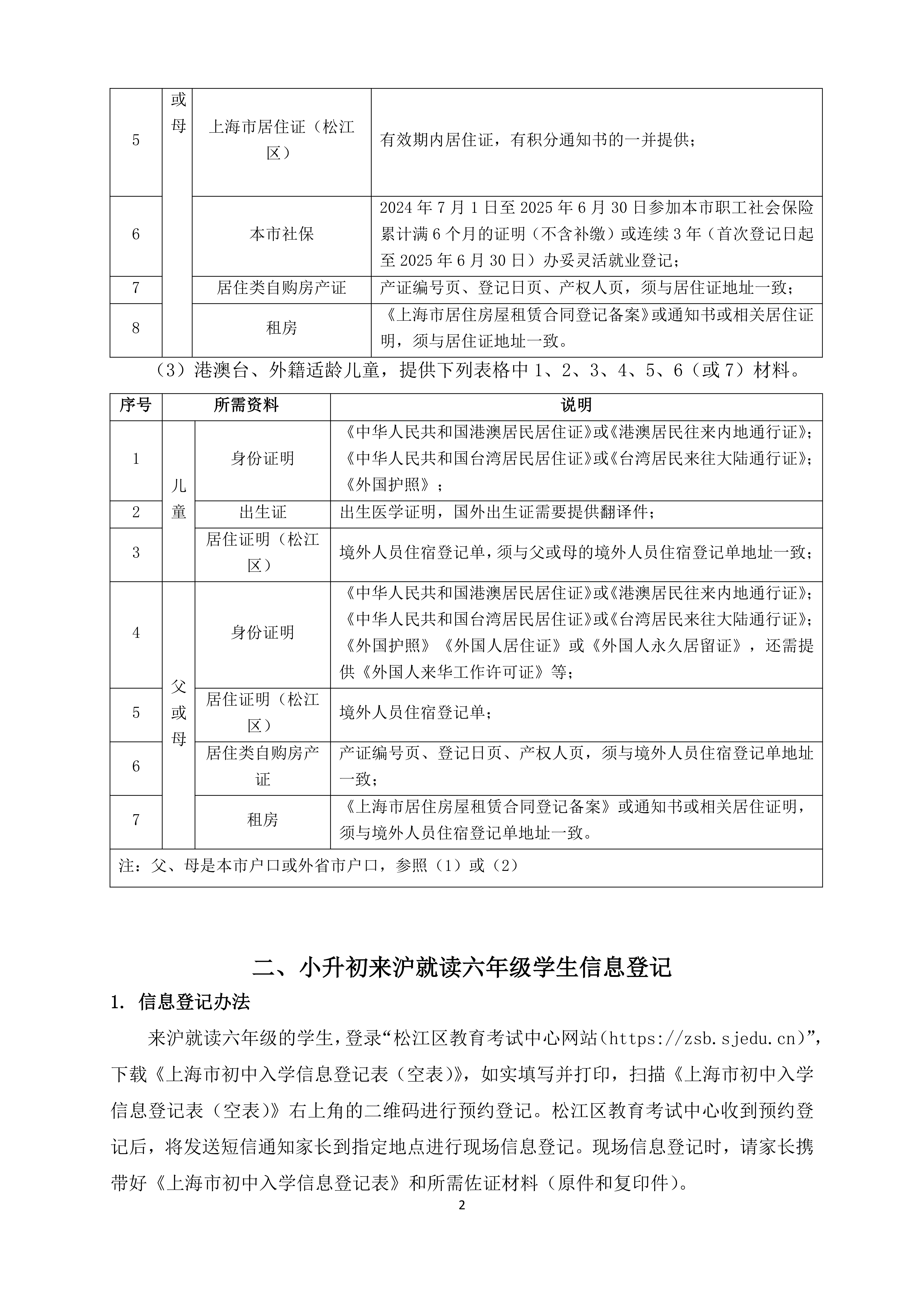 2025年松江区未在本市入园适龄儿童和来沪就读六年级学生信息登记办法_01.png
