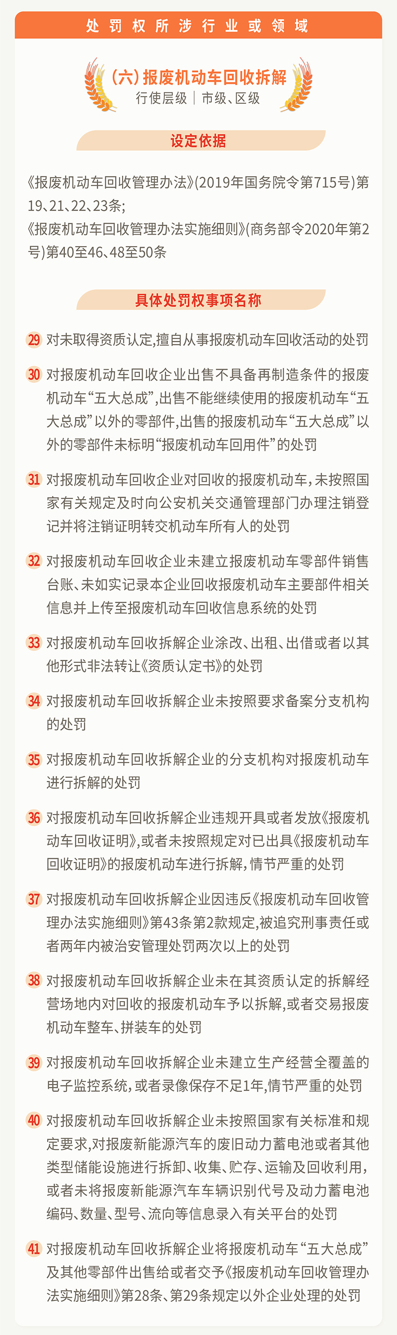 20210105中国上海图表-07.jpg