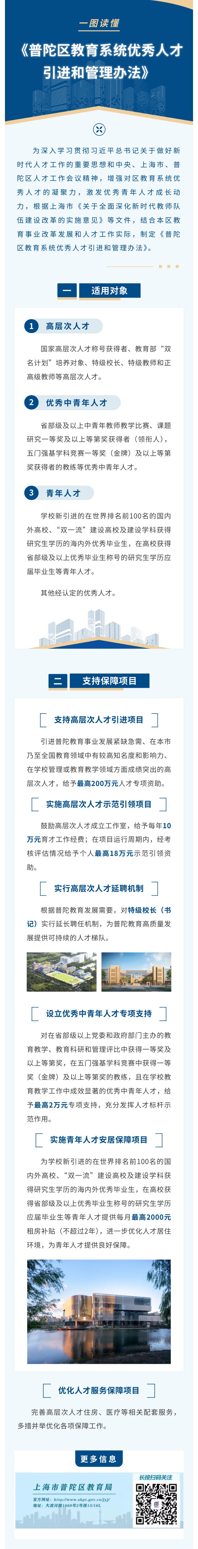 普陀区教育系统优秀人才引进和管理办法.jpg