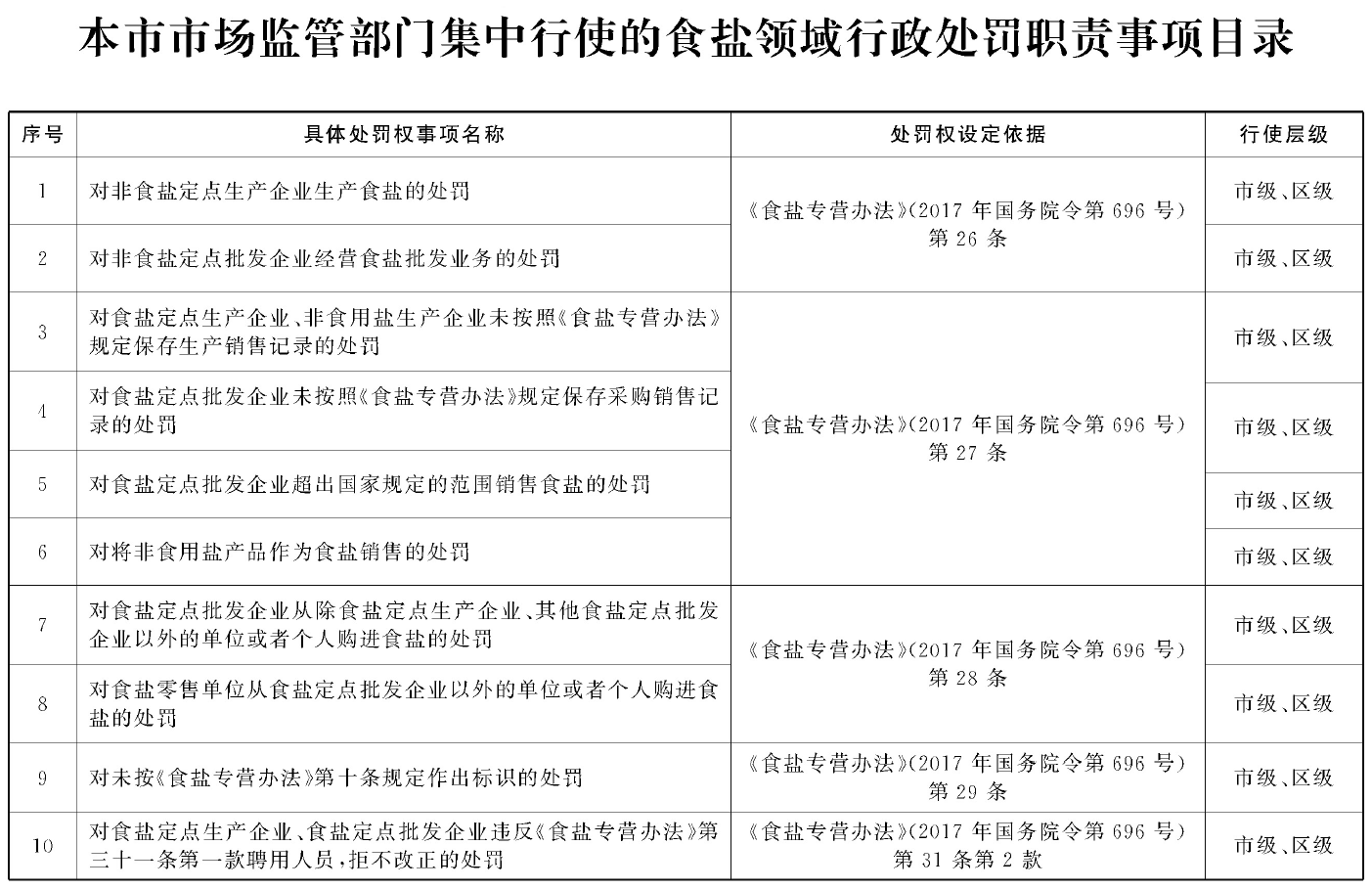 目录.png 目录.png