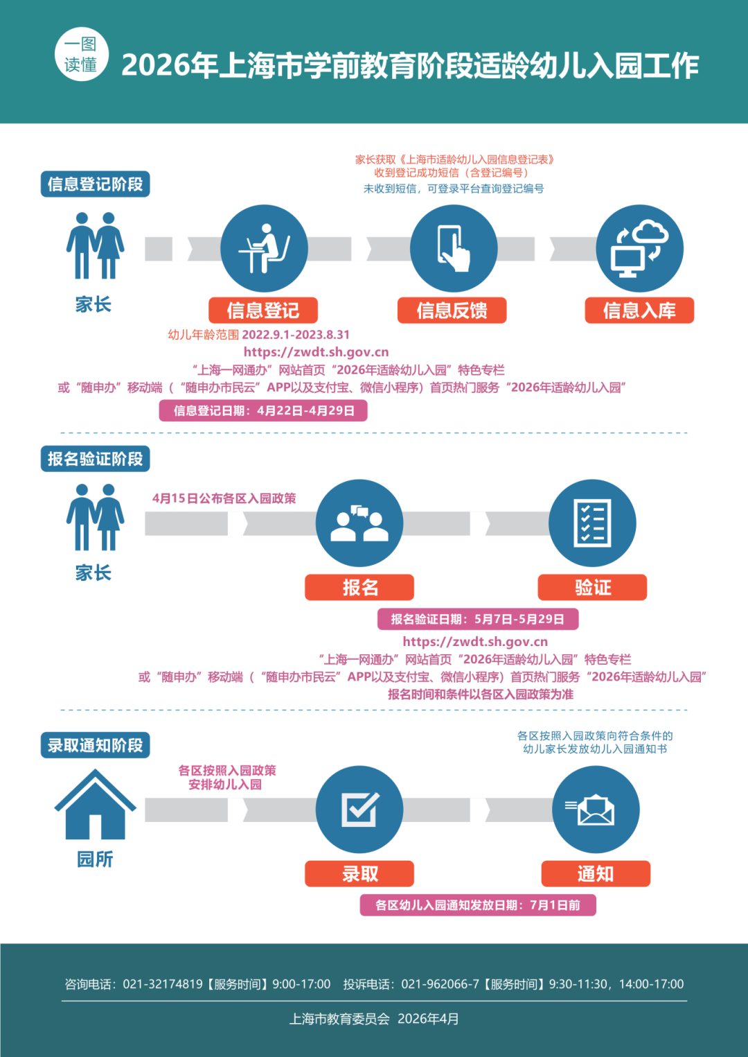 流程图.png