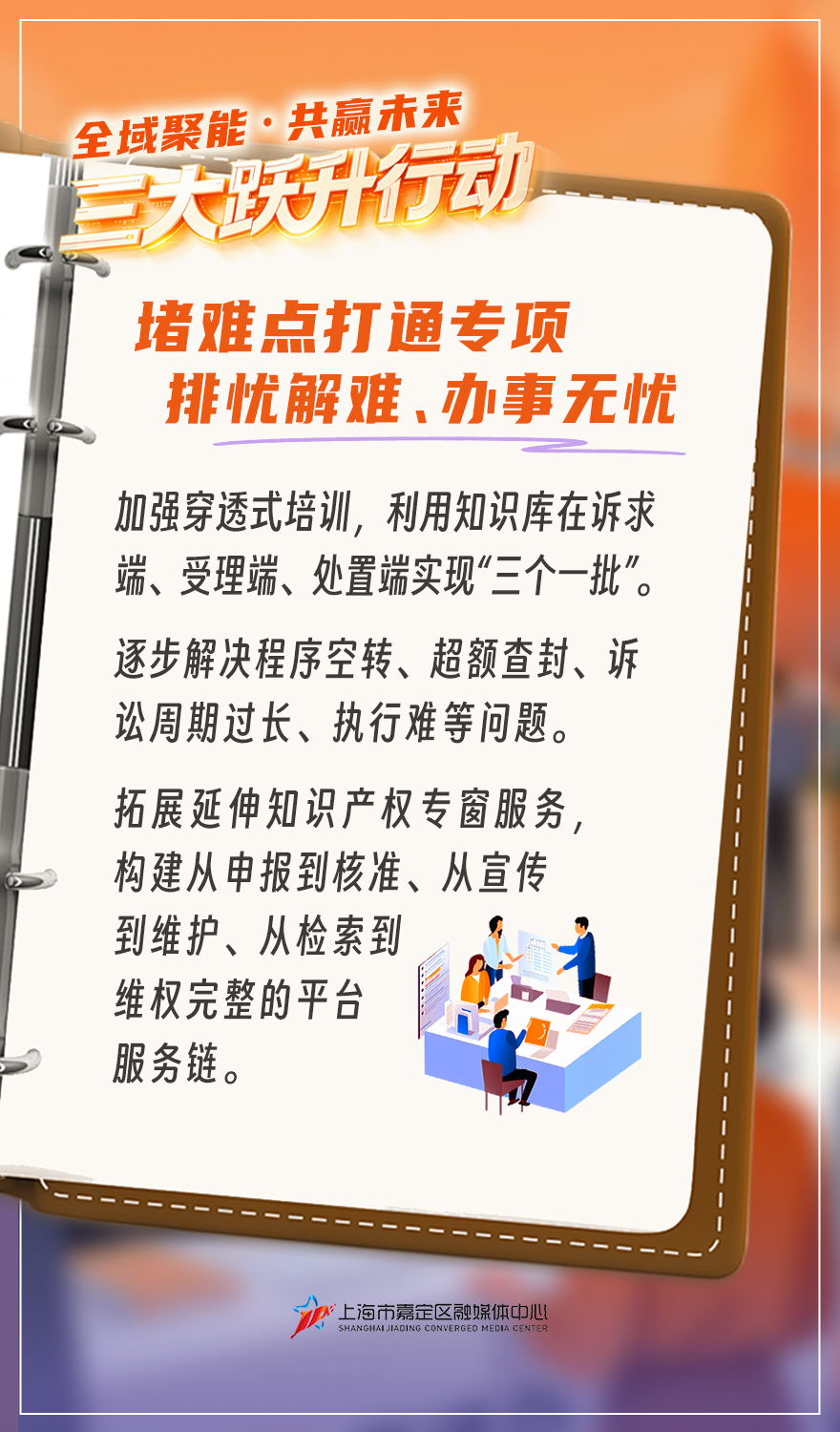 “三大跃升行动”擦亮嘉定营商环境金字招牌7.jpg