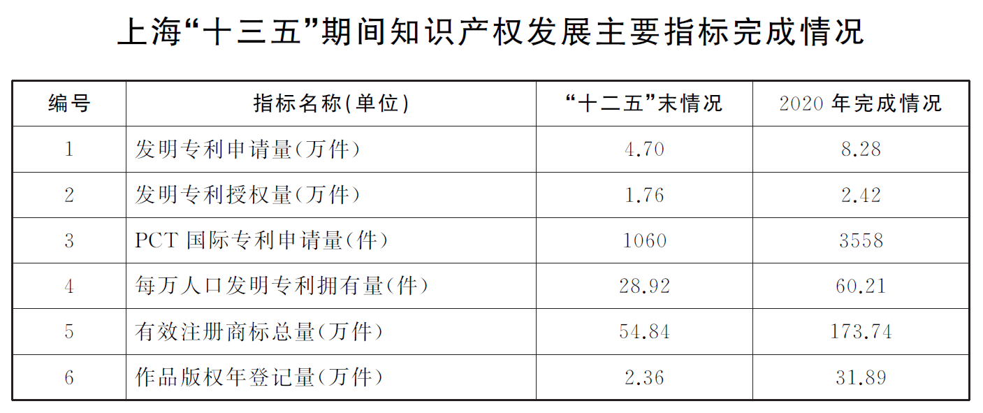 表1.png 表1.png