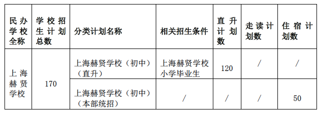赫贤.png 赫贤.png
