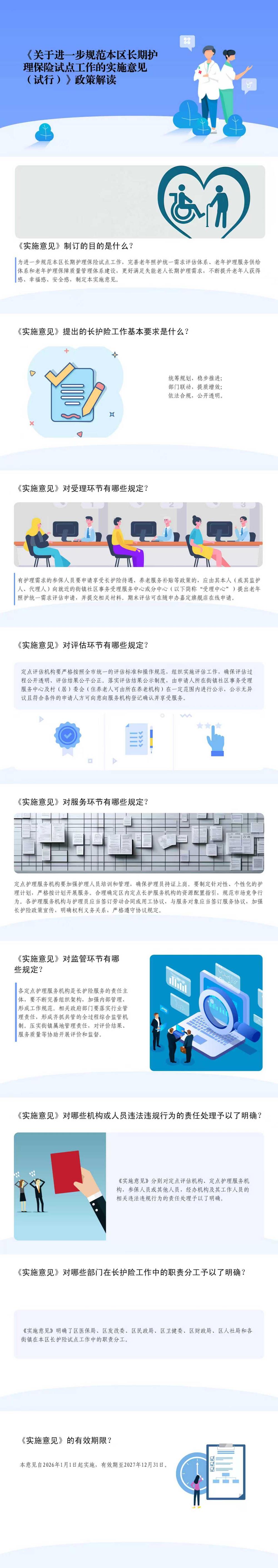 图文解读：关于进一步规范本区长期护理保险试点工作的实施意见（试行） .jpg