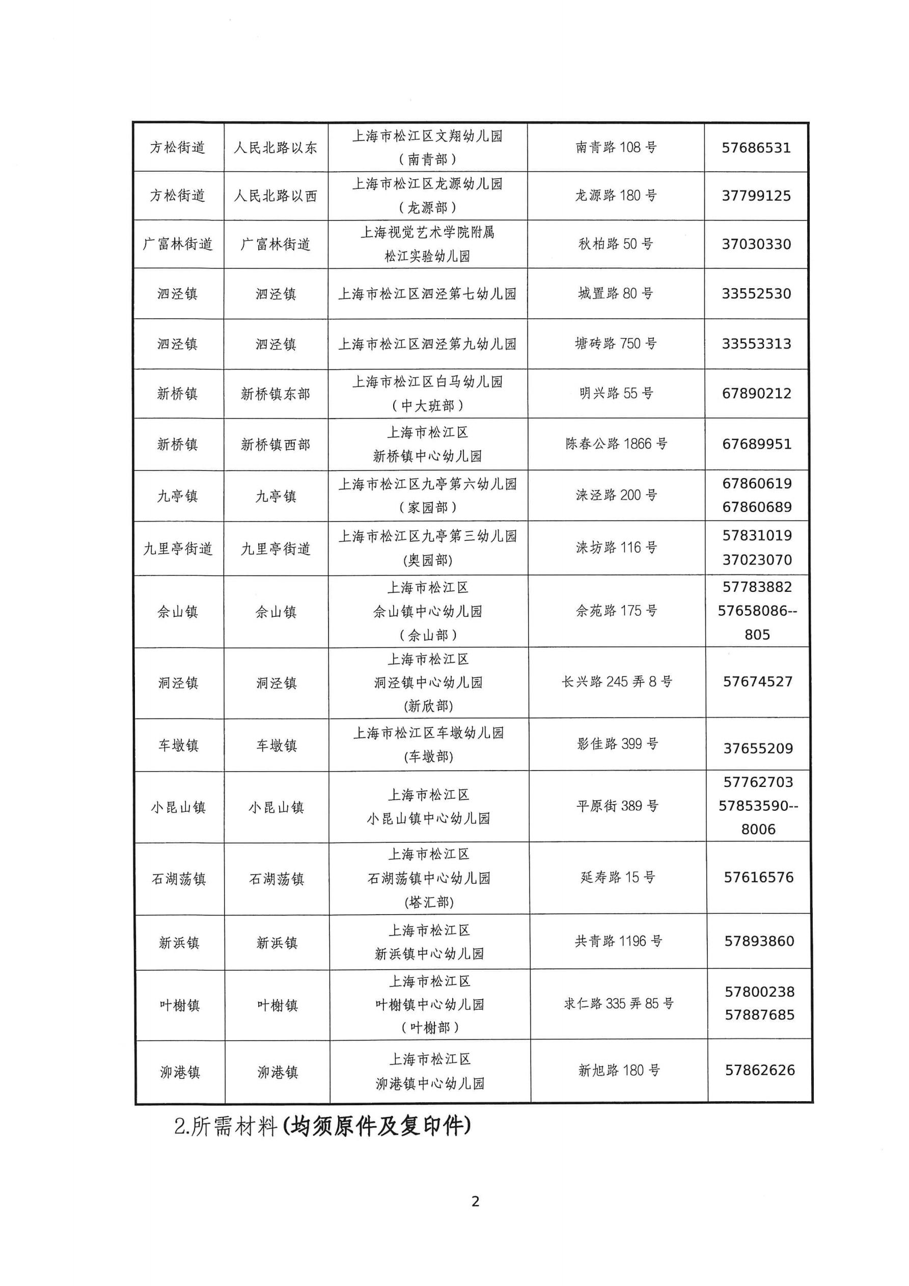 2025年松江区中大班幼儿补充入园（或转园）须知_01.jpg