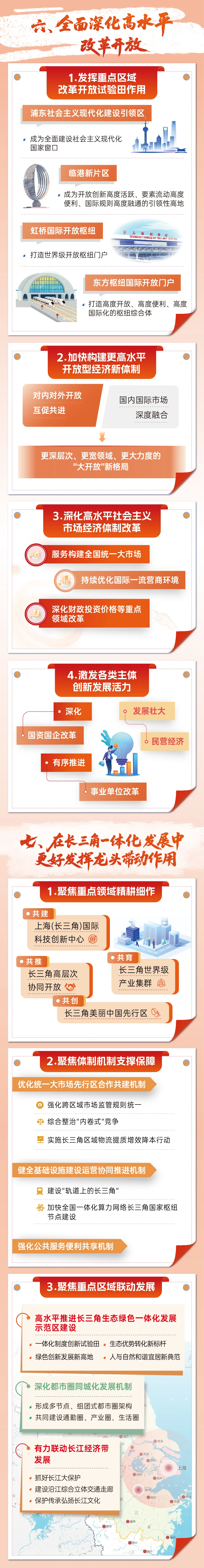 十五五规划图解4.jpeg