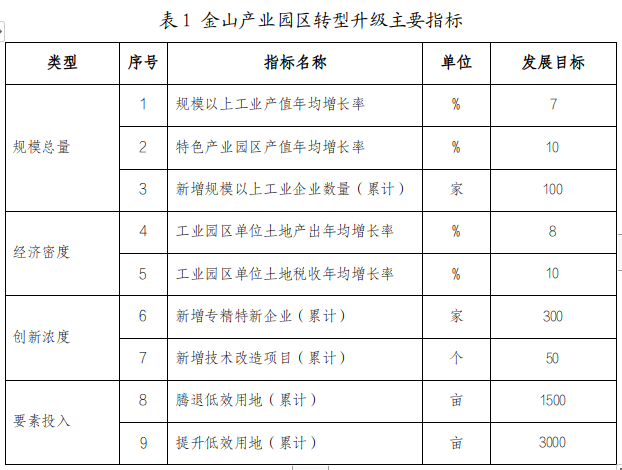 1205_101023_979.png 截图录屏_选择区域_20231205095605.png