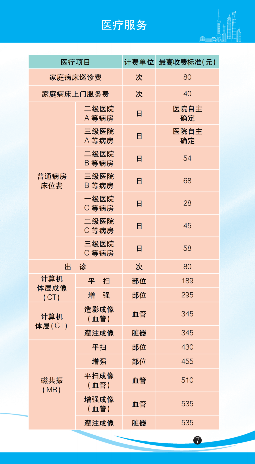 医疗服务2.png