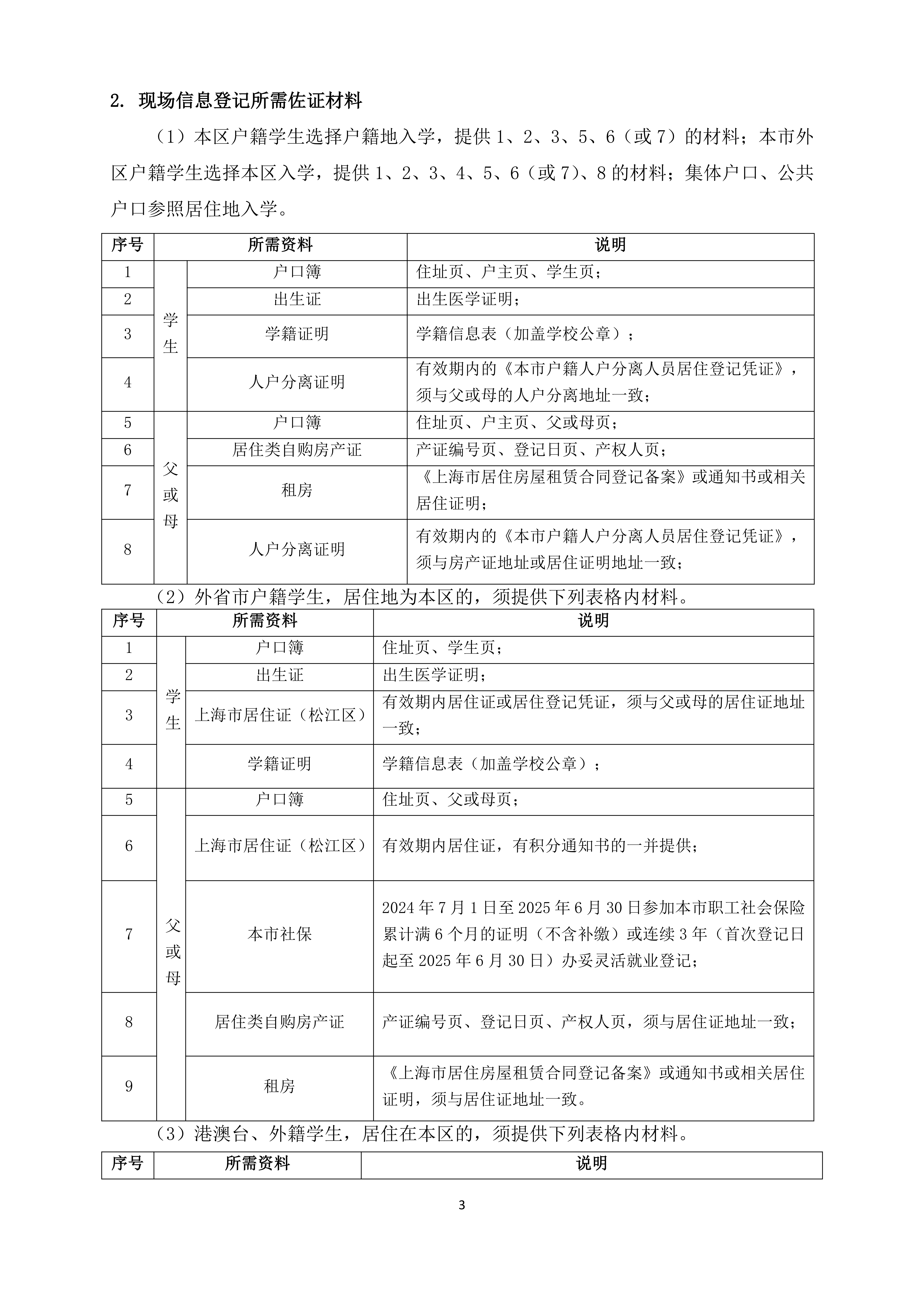 2025年松江区未在本市入园适龄儿童和来沪就读六年级学生信息登记办法_02.png