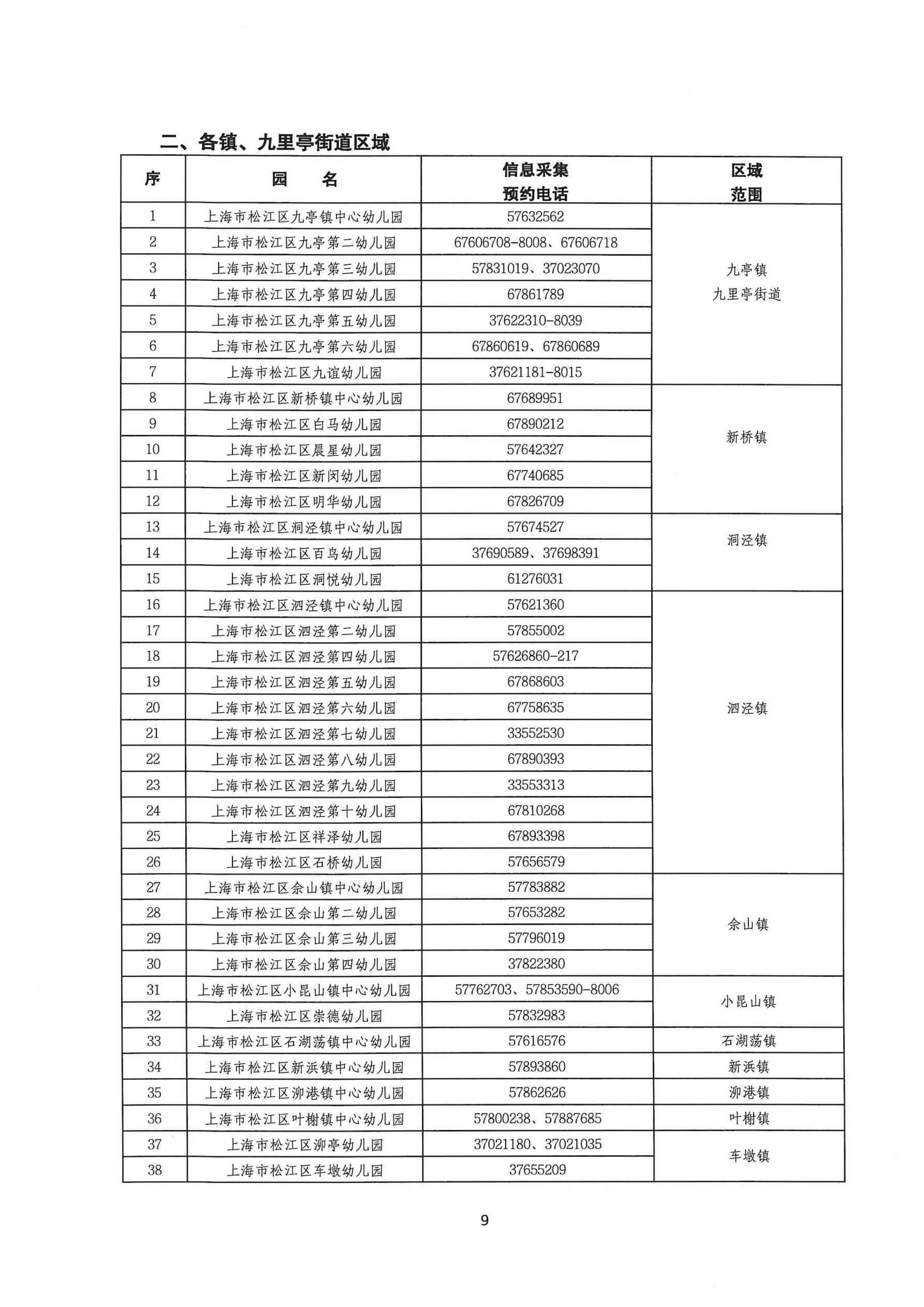 2025年松江区中大班幼儿补充入园（或转园）须知_08.jpg