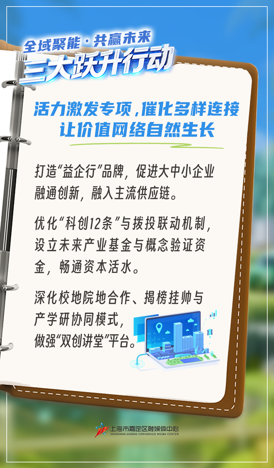 “三大跃升行动”擦亮嘉定营商环境金字招牌3.jpg