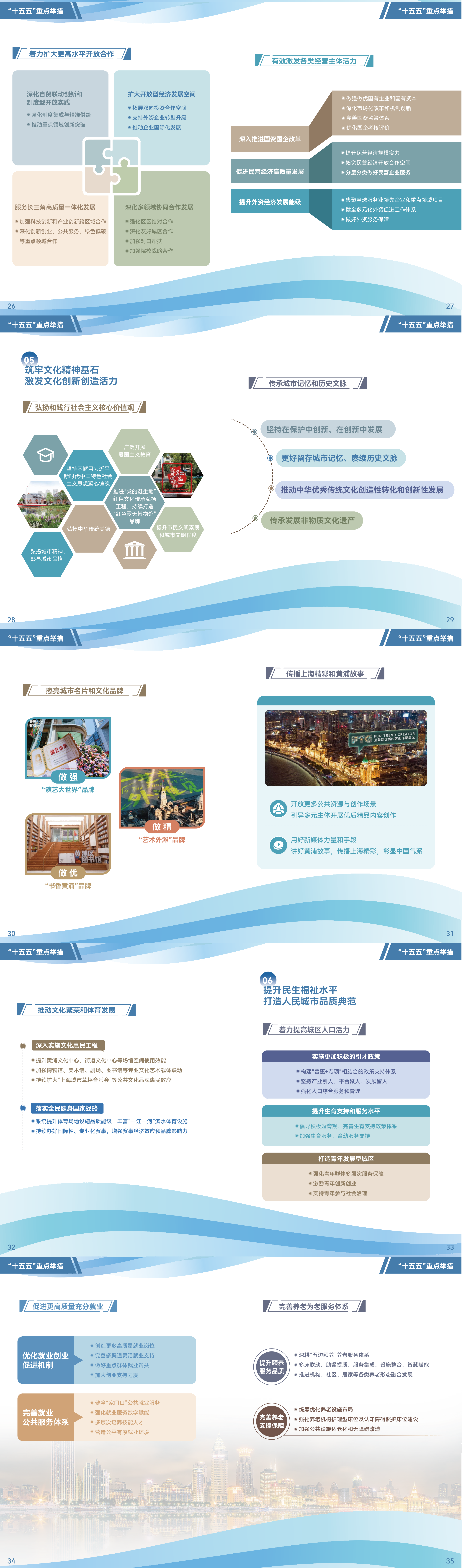 黄浦区“十五五”规划简明读本_00_4_1.png