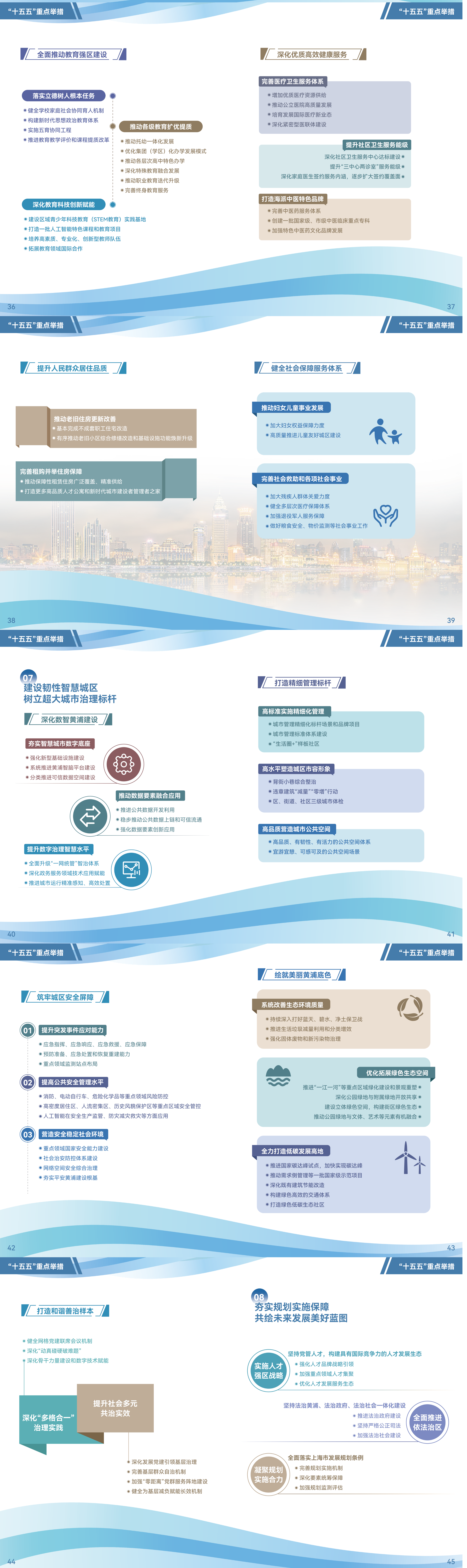 黄浦区“十五五”规划简明读本_00_5_1.png