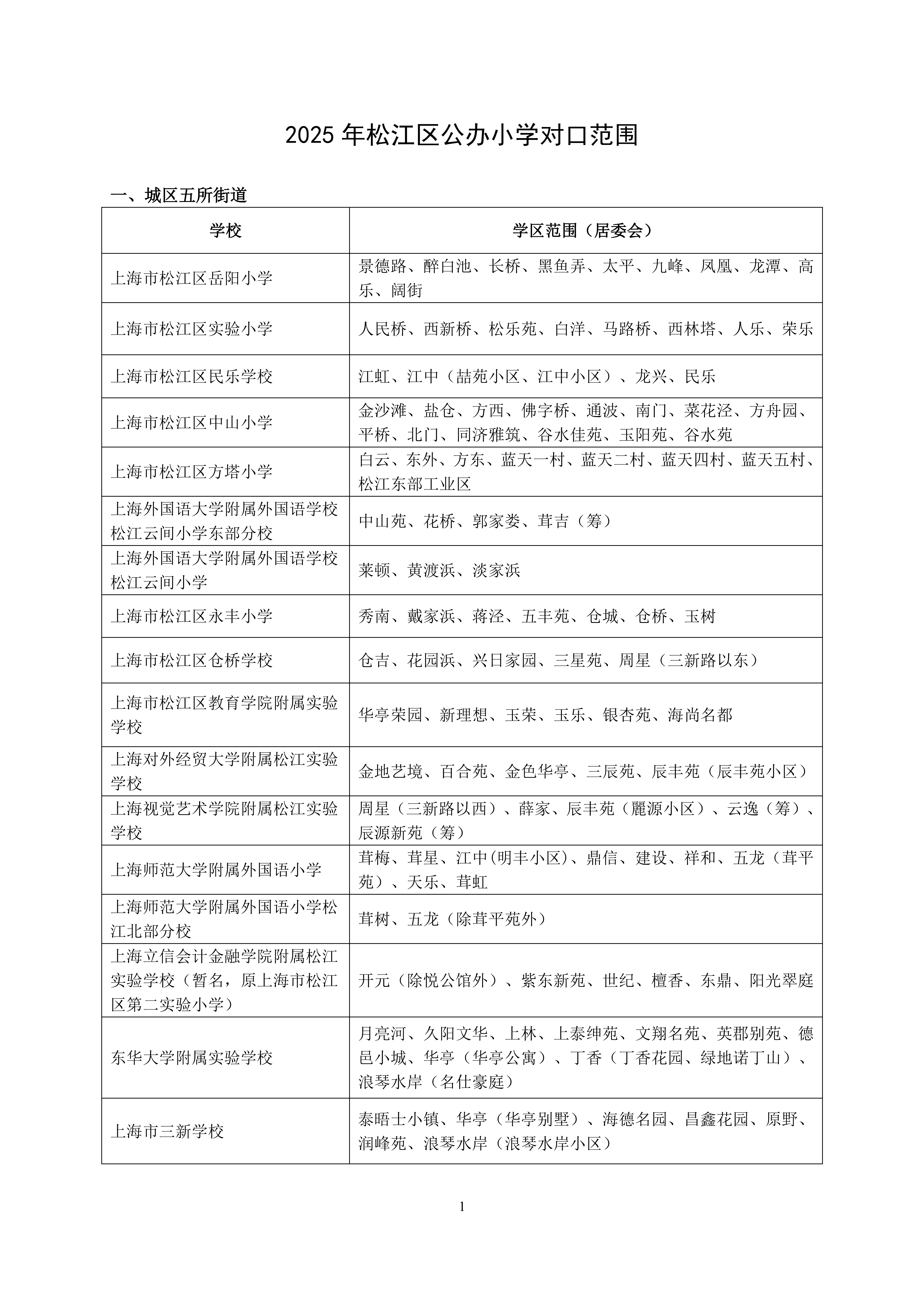 2025年松江区公办小学对口范围说明_00.png