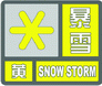 上海市人民政府批转市气象局关于贯彻中国气象局《气象灾害预警信号发布与传播办法》实施意见的通知