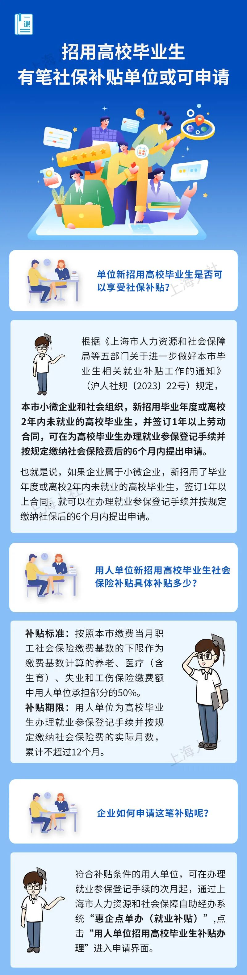 招用高校毕业生，有笔社保补贴单位或可申请.png