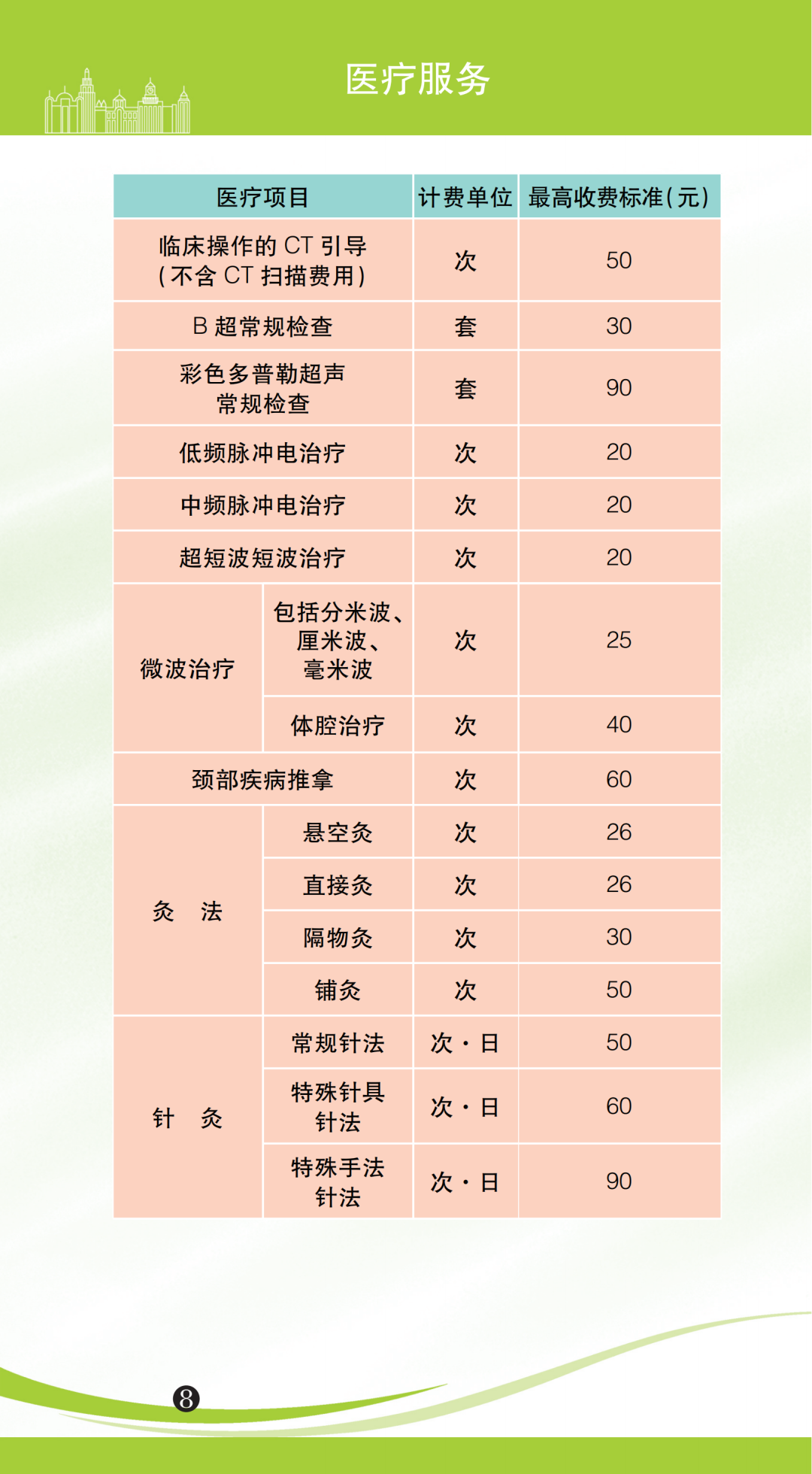 医疗服务3.png